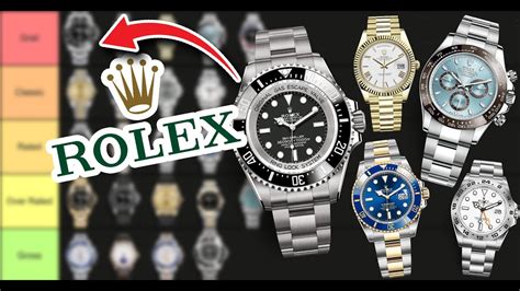 levels of rolex watches|ranking rolex models.